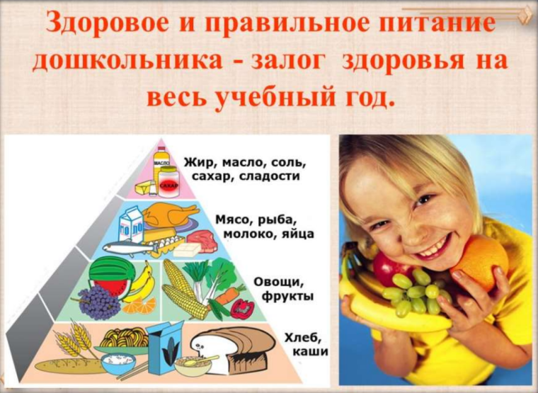 Итоги Недели школьного питания, которая прошла с 21 по 25 ноября в МКОУ «Средняя общеобразовательная школа №10».